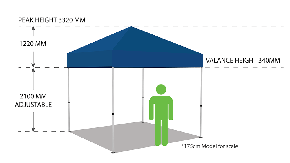 gazebo dimension model 4 scale
