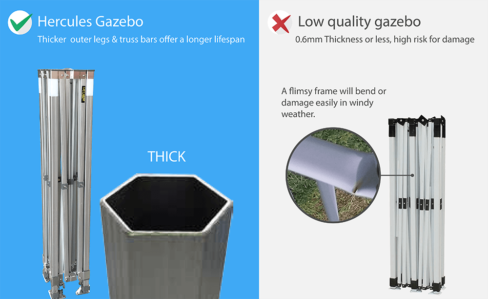 guide(thickness comparison)NEW